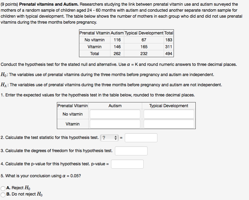 Solved (9 points) Prenatal vitamins and Autism. Researchers