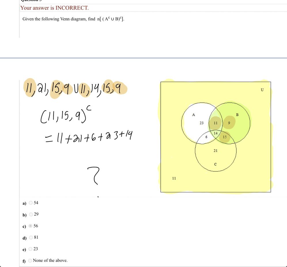 Solved Your Answer Is INCORRECT. Given The Following Venn | Chegg.com