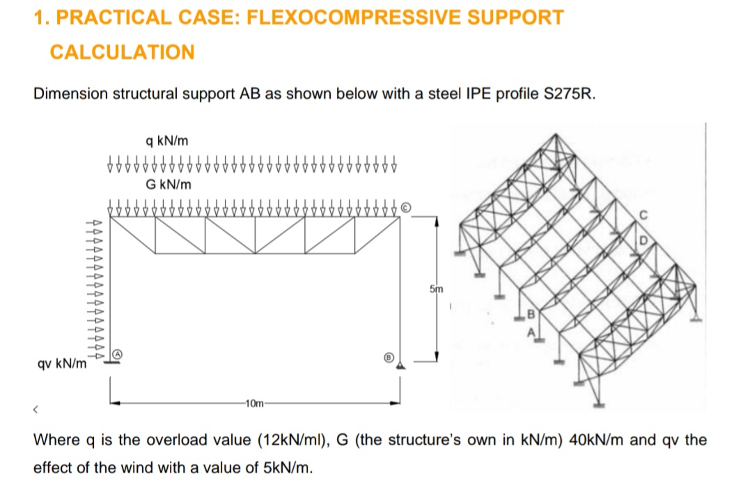 Solved 1. PRACTICAL CASE: FLEXOCOMPRESSIVE SUPPORT | Chegg.com