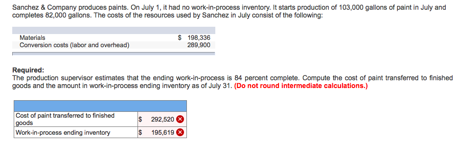 Solved Sanchez & Company produces paints. On July 1, it had | Chegg.com