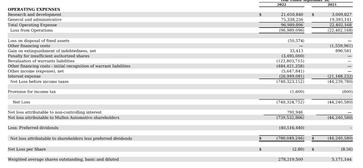 Solved Answer The Following Questions:1. Based On The | Chegg.com