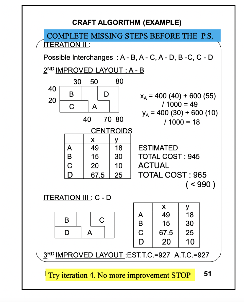 CRAFT ALGORITHM (EXAMPLE) A−B,A−C,A−D,B−C,C−D wi= | Chegg.com