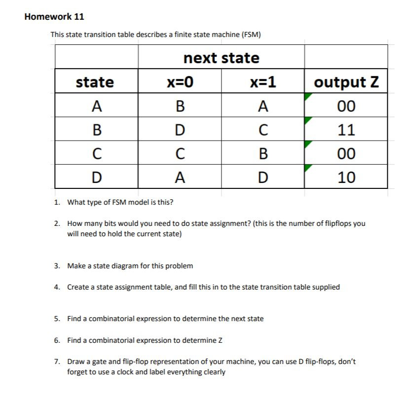 Solved Homework 11 This state transition table describes a | Chegg.com