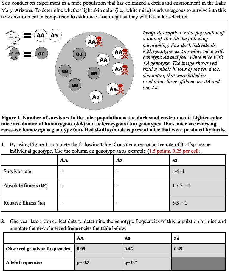 population experiment with mice