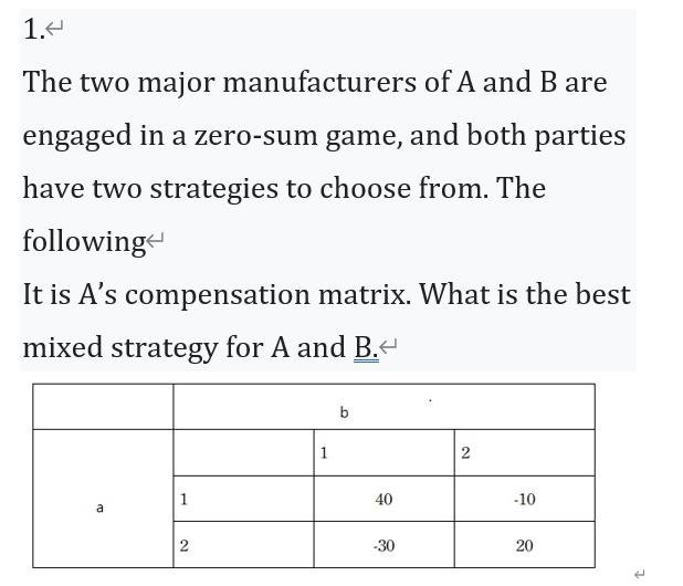 Solved 1. The Two Major Manufacturers Of A And B Are Engaged | Chegg.com