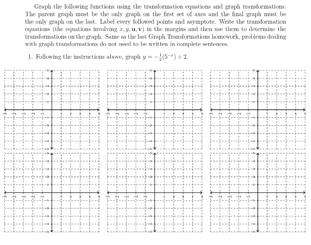 Solved Graph the following functions using the | Chegg.com