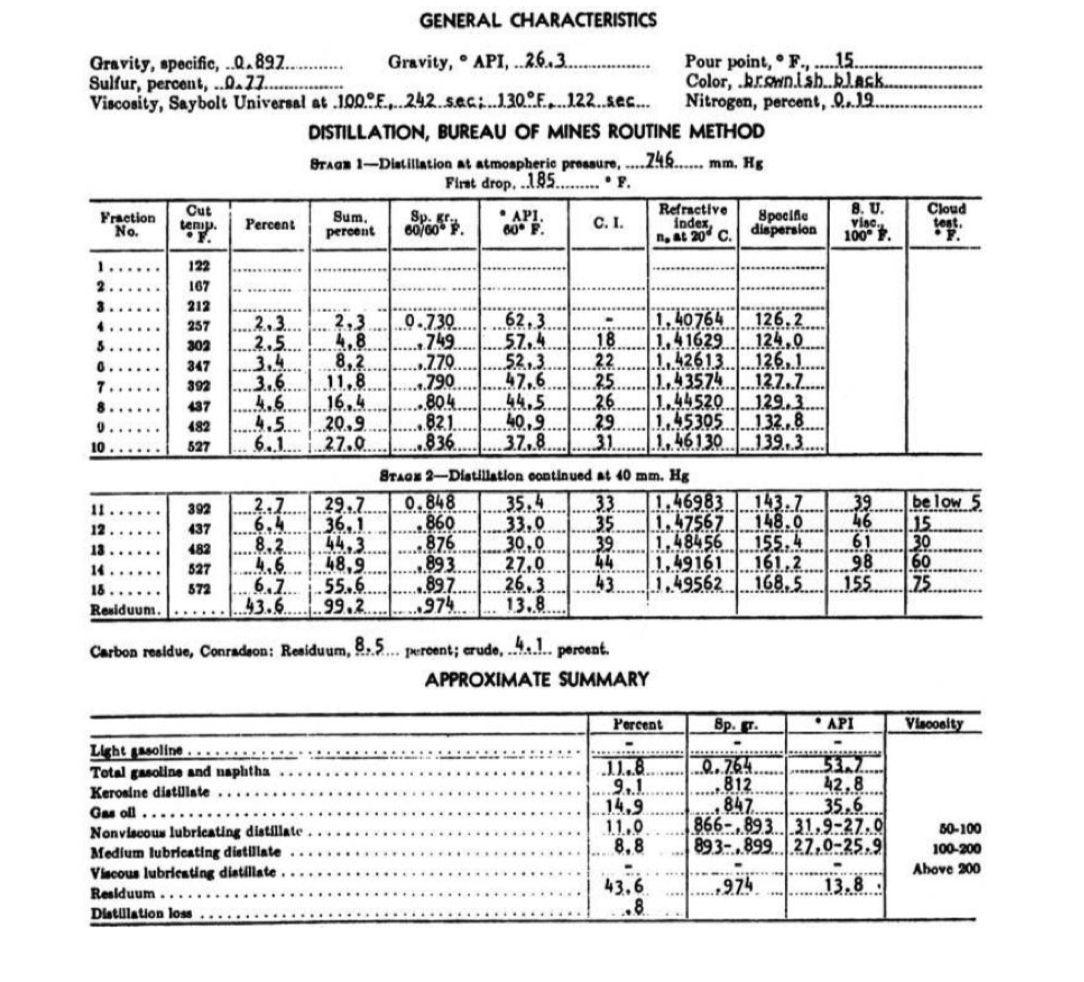 GENERAL CHARACTERISTICS Cloud 62.3 126.2..... | Chegg.com