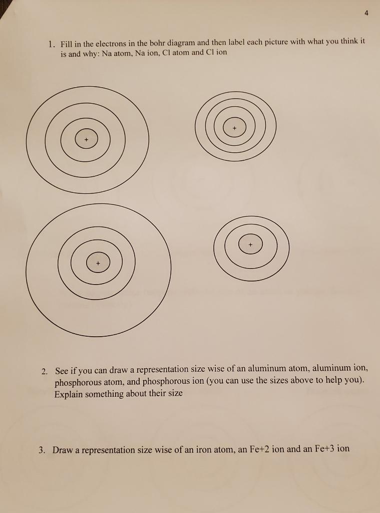 aluminum bohr model