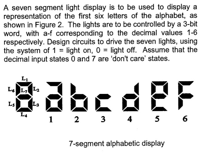 Solved A seven segment light display is to be used to | Chegg.com
