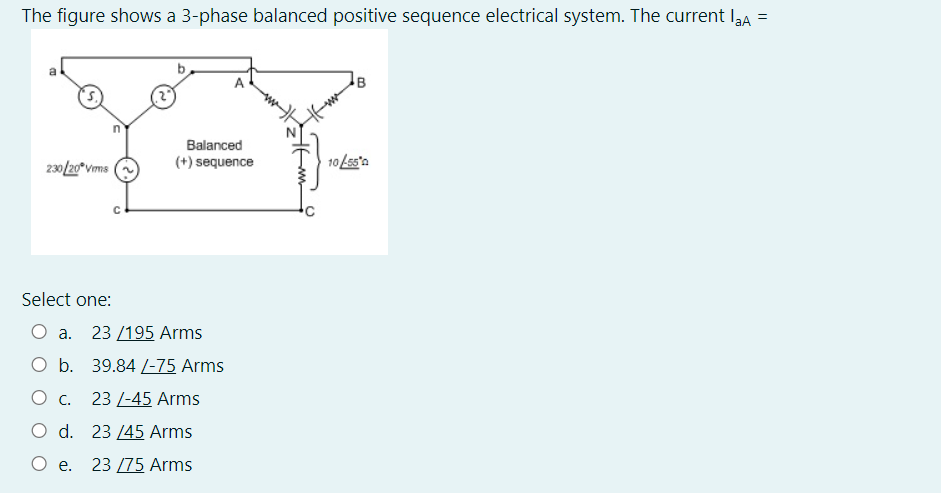 Solved The figure shows a 3-phase balanced positive | Chegg.com