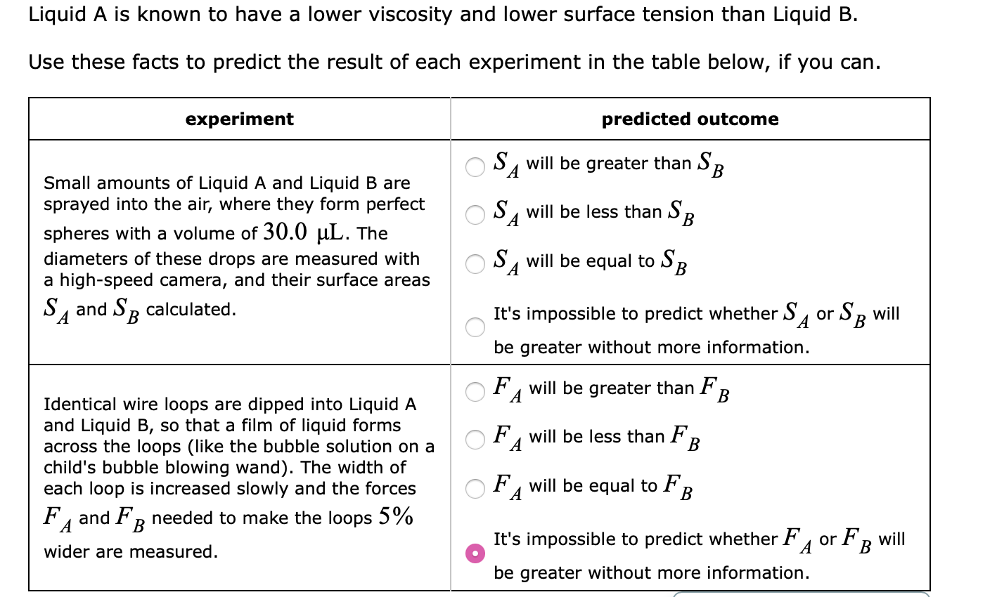 Solved Liquid A is known to have a lower viscosity and lower