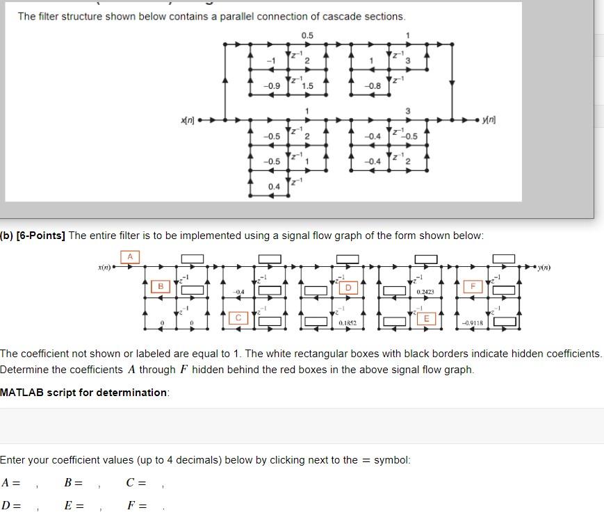 Solved The filter structure shown below contains a parallel | Chegg.com