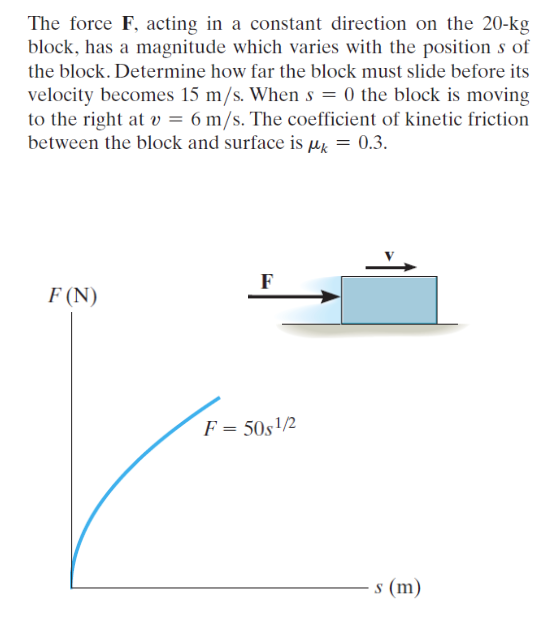 Solved The force F, acting in a constant direction on the