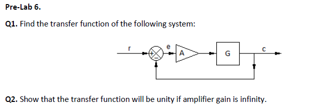 Solved Pre-Lab 6. Q1. Find the transfer function of the | Chegg.com