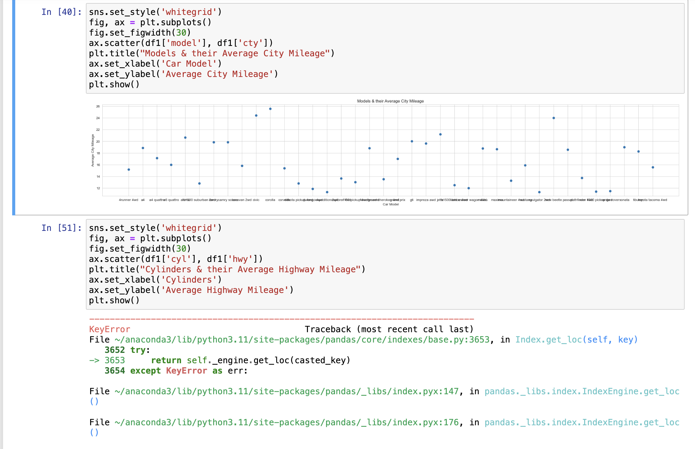 Solved See my Python code and output for the error message | Chegg.com