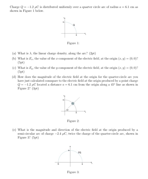 Solved Charge Q-_1.2 μC is distributed uniformly over a | Chegg.com