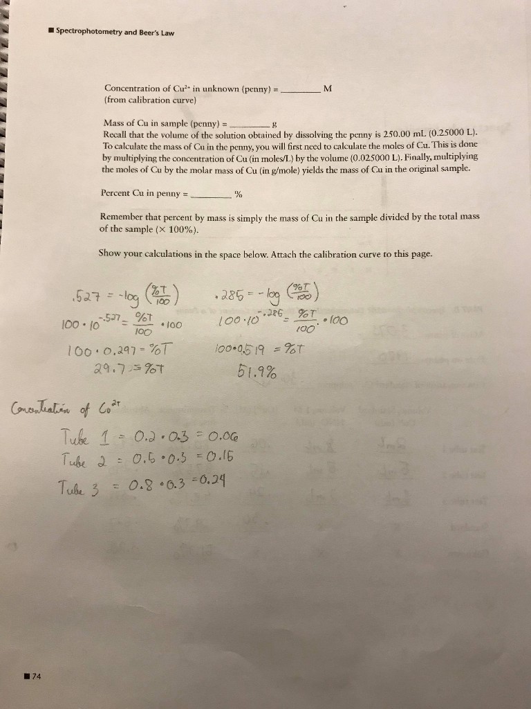 Solved spectrophotometry and Beer's Law Concentration of Cr'