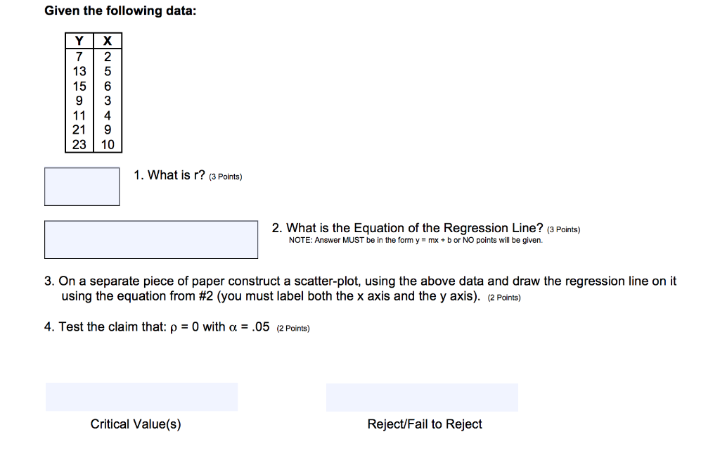 Solved Given the following data: 13 5 15 6 11 4 21 9 23 10 | Chegg.com