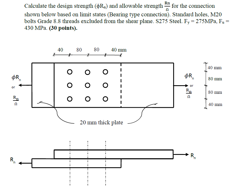 Solved Calculate The Design Strength (Ørn) And Allowable 