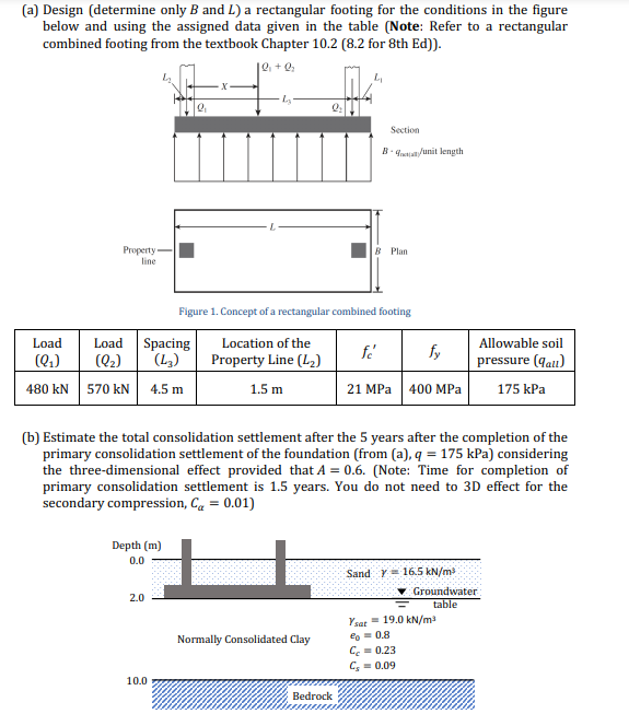 Solved (a) Design (determine only B and L) a rectangular | Chegg.com