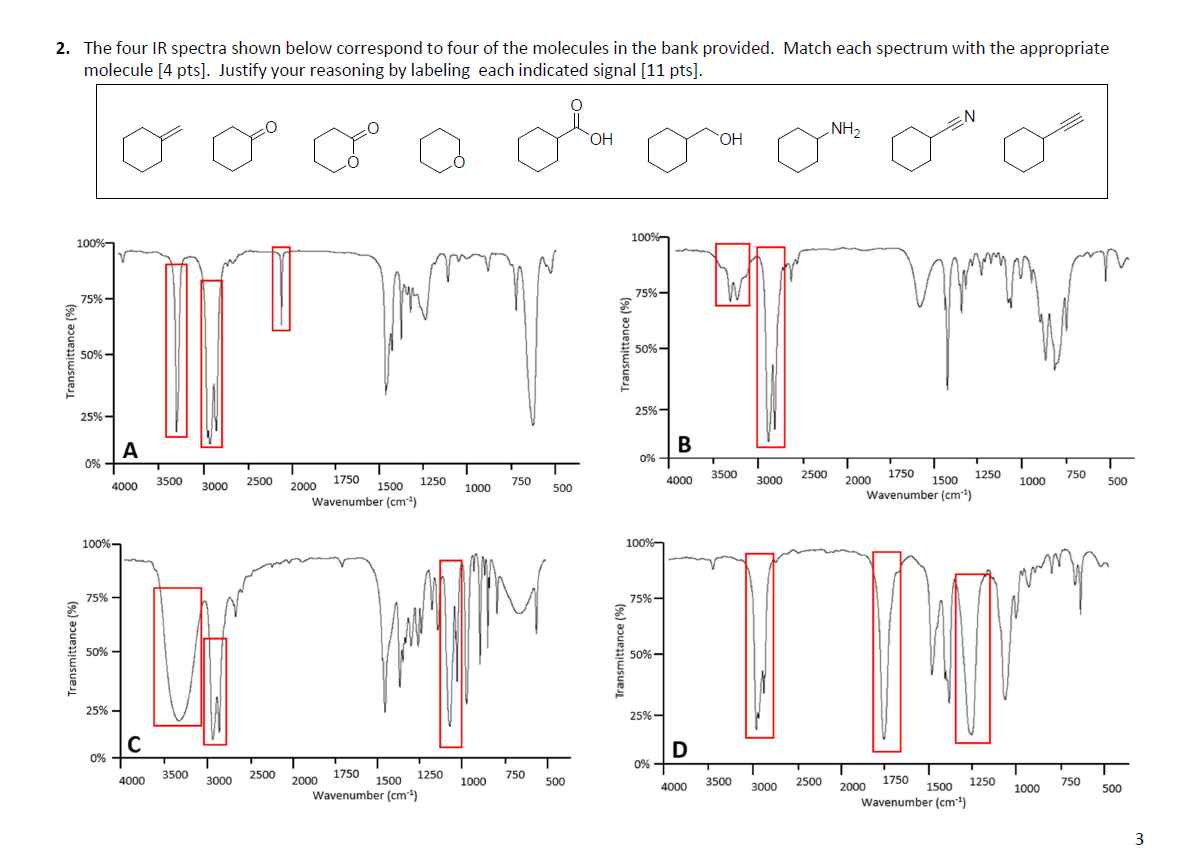 Solved The four IR spectra shown below correspond to four of | Chegg.com