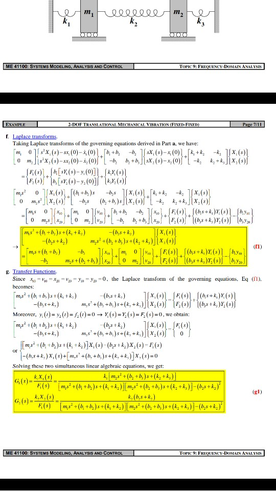 Solved 3. The figure below shows a mass m attached to an end | Chegg.com
