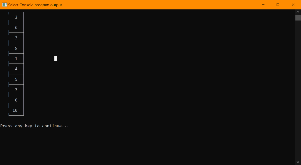Solved The display of the queue is supposed to look like | Chegg.com