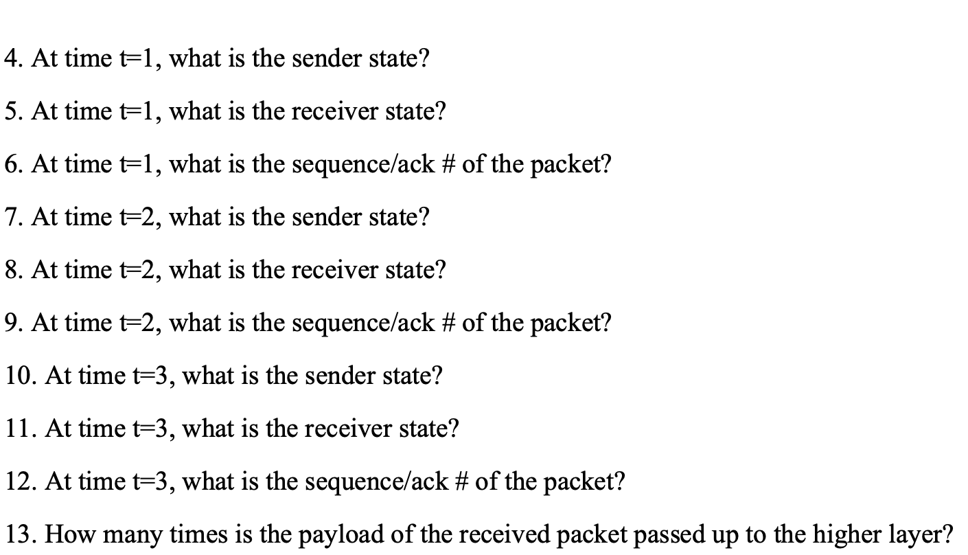 Solved FisFigure 3.14⋄rdt2.2 Receiver Suppose That The | Chegg.com