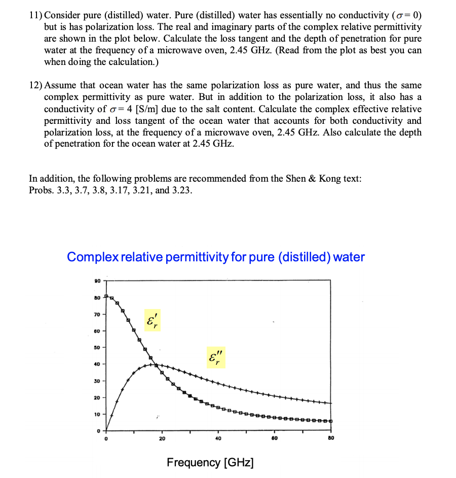 Solved 11) Consider pure (distilled) water. Pure (distilled) | Chegg.com