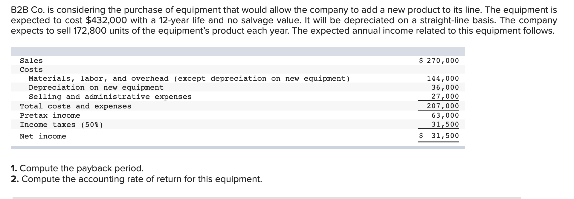 Solved B2B Co. Is Considering The Purchase Of Equipment That | Chegg.com