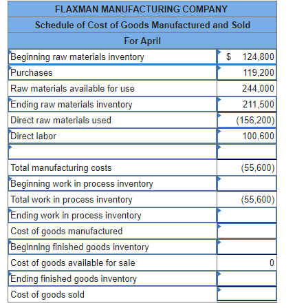 Solved Exercise 10-14A (Algo) Cost of goods manufactured and | Chegg.com