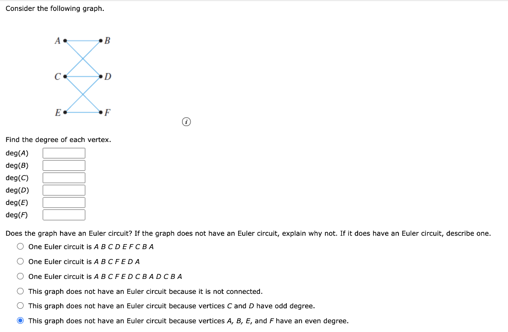 Solved Consider the following graph. A. .B D E F Find the | Chegg.com