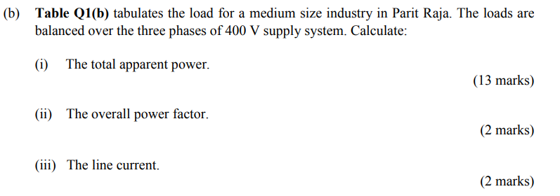 Solved B) Table Q1(b) Tabulates The Load For A Medium Size | Chegg.com