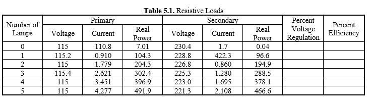 Solved Determine the Percent Voltage Regulation & Percent | Chegg.com