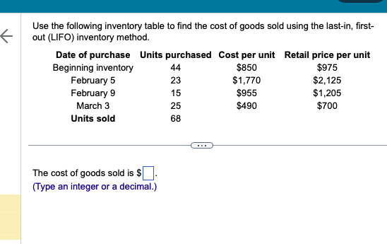 Solved Use the following inventory table to find the cost of | Chegg.com