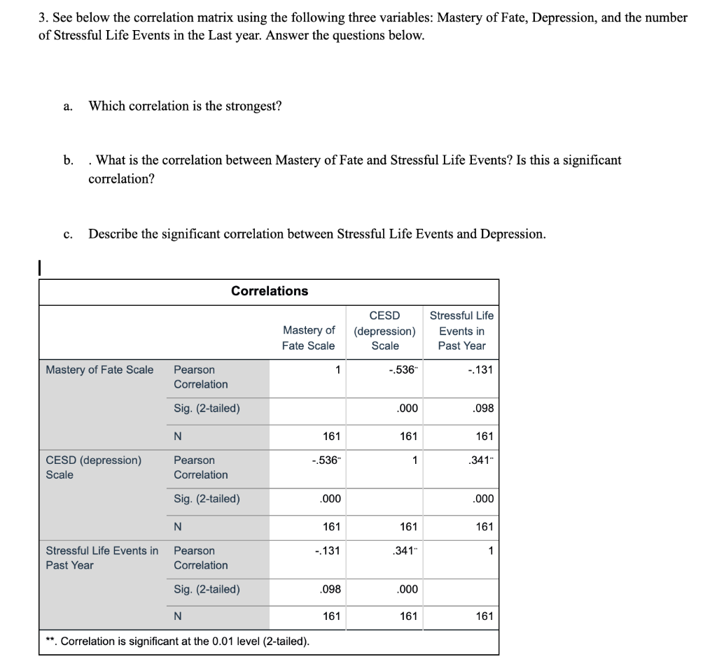 Solved 3. See below the correlation matrix using the | Chegg.com
