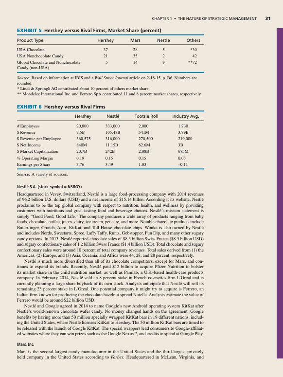 chapter 1 the nature of strategic management 29 chegg com analysis quick ratio financial audit report