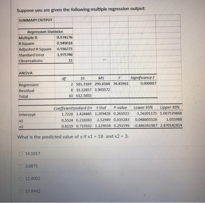 Solved | Question 10 3 pts Suppose you are given the | Chegg.com