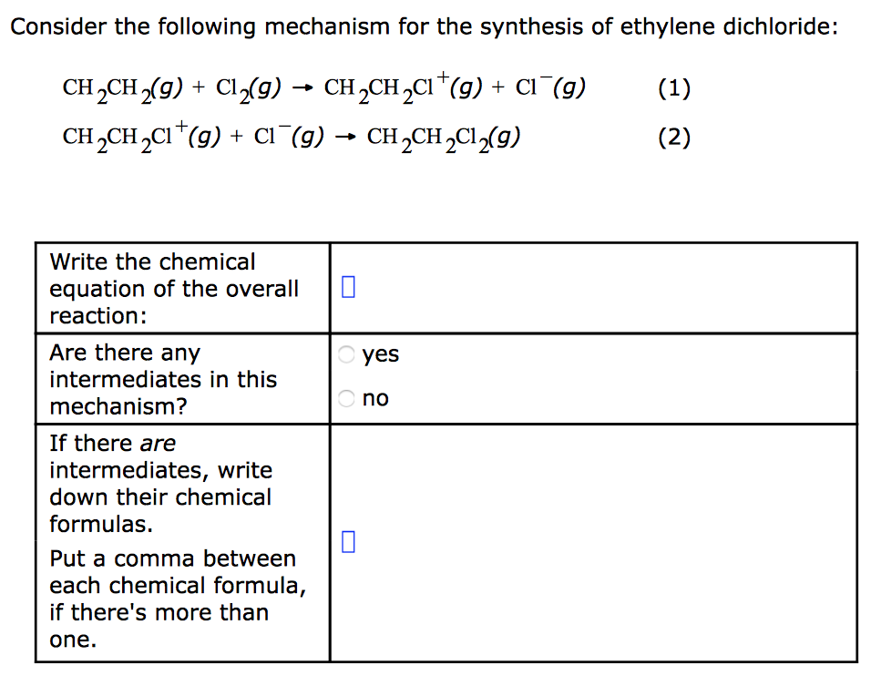 Solved Consider the following mechanism for the synthesis of