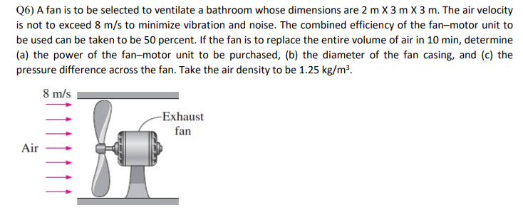 Solved Q6) A Fan Is To Be Selected To Ventilate A Bathroom 