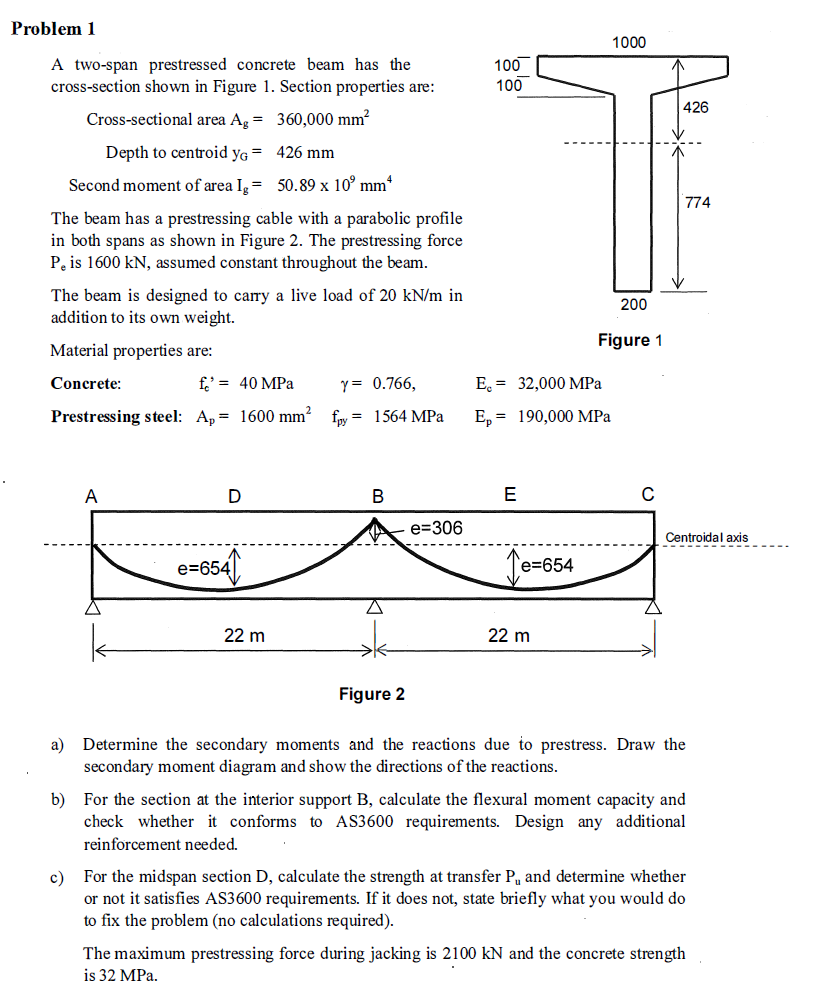 Solved A Two-span Prestressed Concrete Beam Has The | Chegg.com