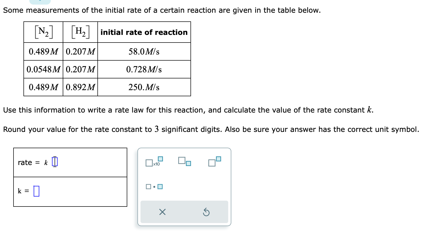 Solved Some measurements of the initial rate of a certain | Chegg.com