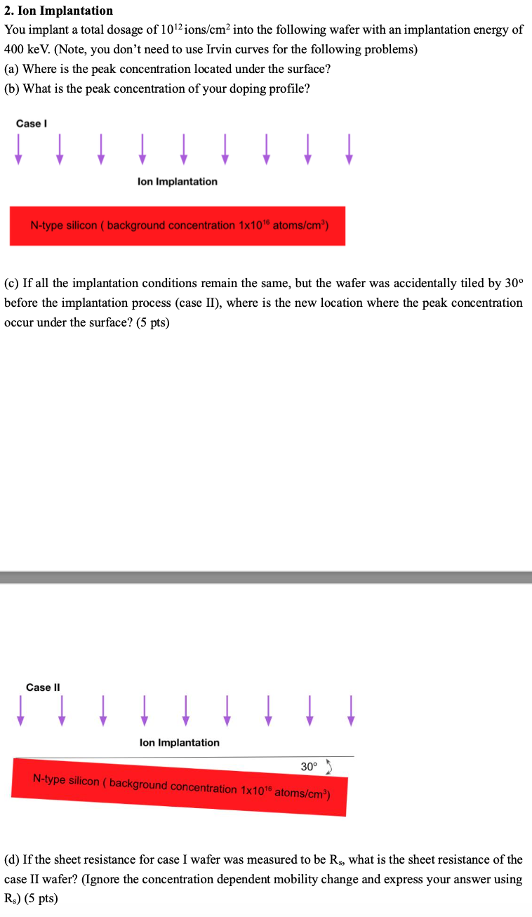 Solved Please Answer ALL Parts | Chegg.com