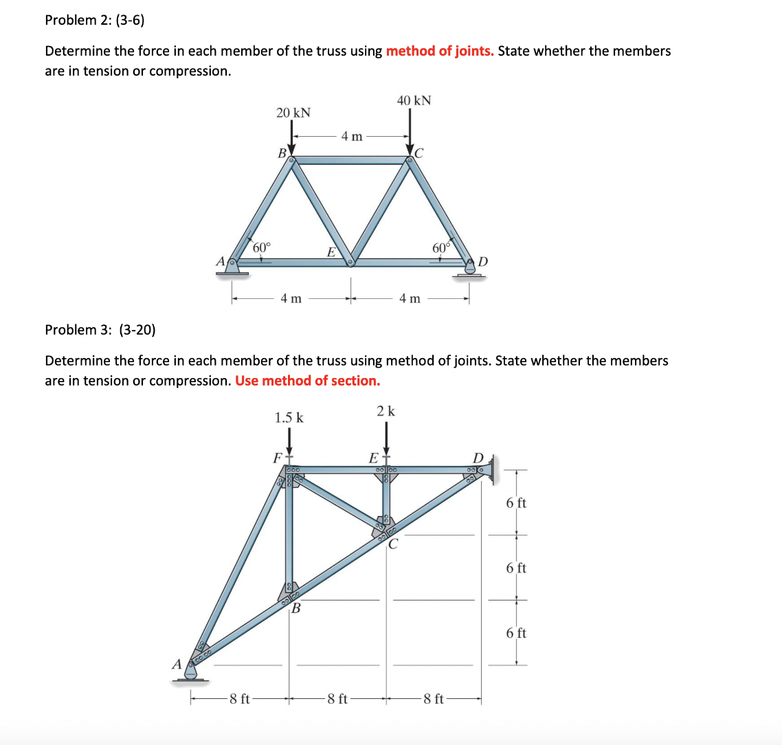 Solved Determine the force in each member of the truss using | Chegg.com