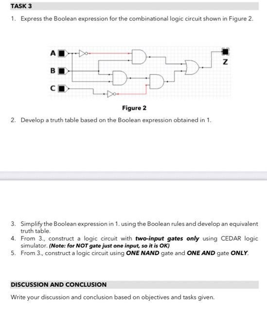 Solved TASK 3 1. Express The Boolean Expression For The | Chegg.com