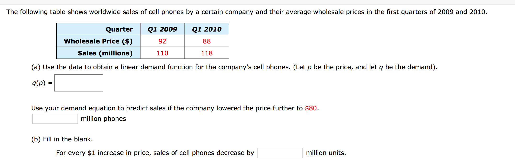 Which Of The Following Statements About The Average Wholesale Price Solved The following table shows worldwide sales of cell | Chegg.com