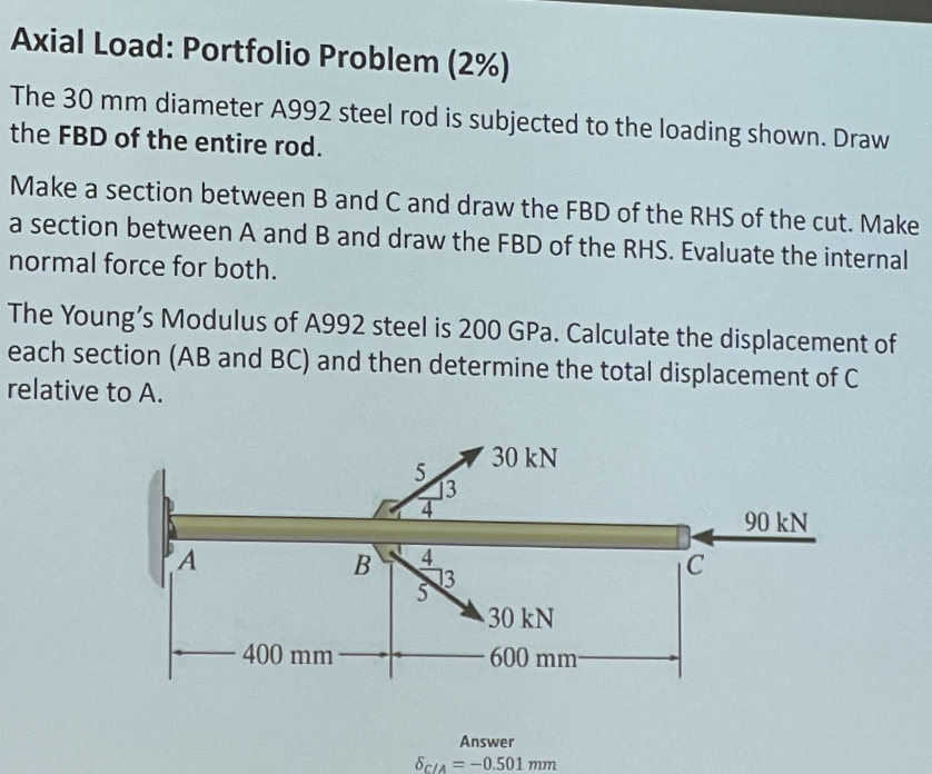 Solved The 30mm diameter A992 steel rod is subjected to the