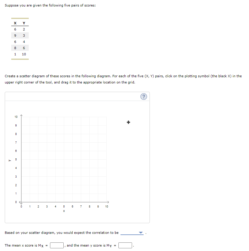 Solved Suppose You Are Given The Following Five Pairs Of Chegg Com