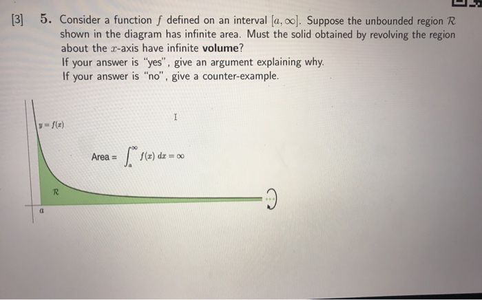 Solved [3] 5. Consider a function f defined on an interval | Chegg.com