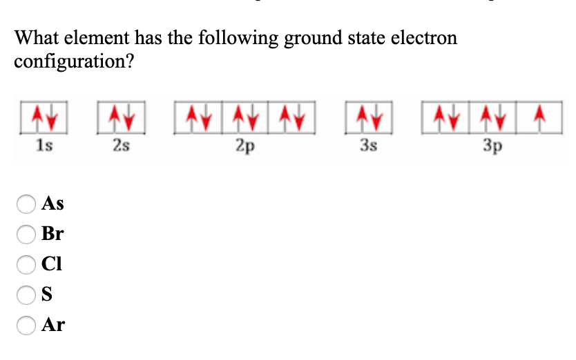 Solved What Element Has The Following Ground State Electr